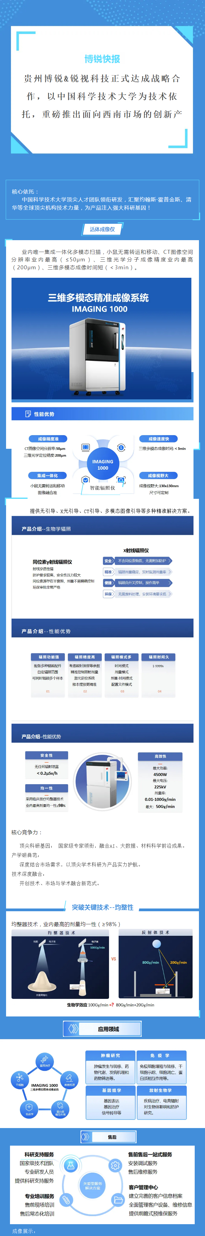 贵州博锐&锐视科技正式达成战略合作，以中国科学技术大学为技术依托，重磅推出面向西南市场的创新产品线！